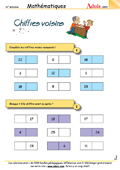 Mathématiques